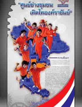 ผลงาน ออกแบบ บอร์ดนิทรรศการ Portfolio board